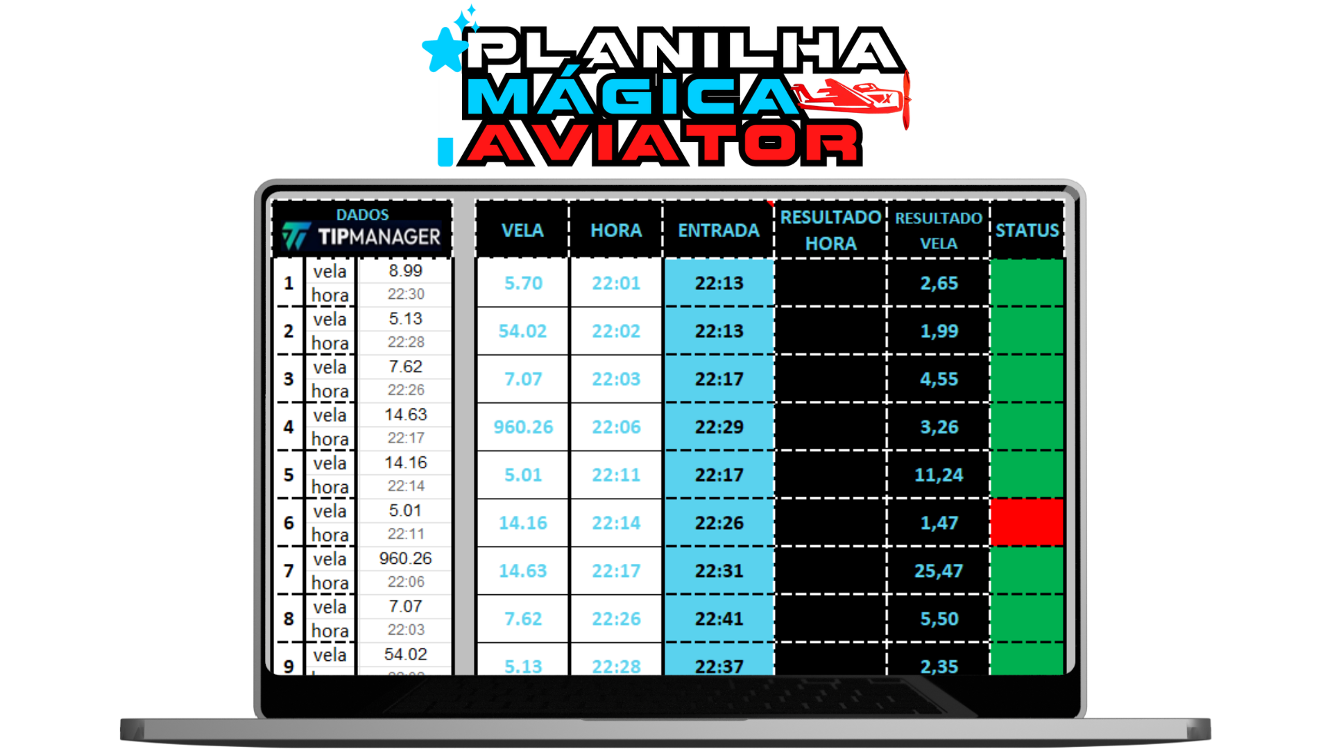 Planilha Mágica Aviator – Virando Seu Jogo